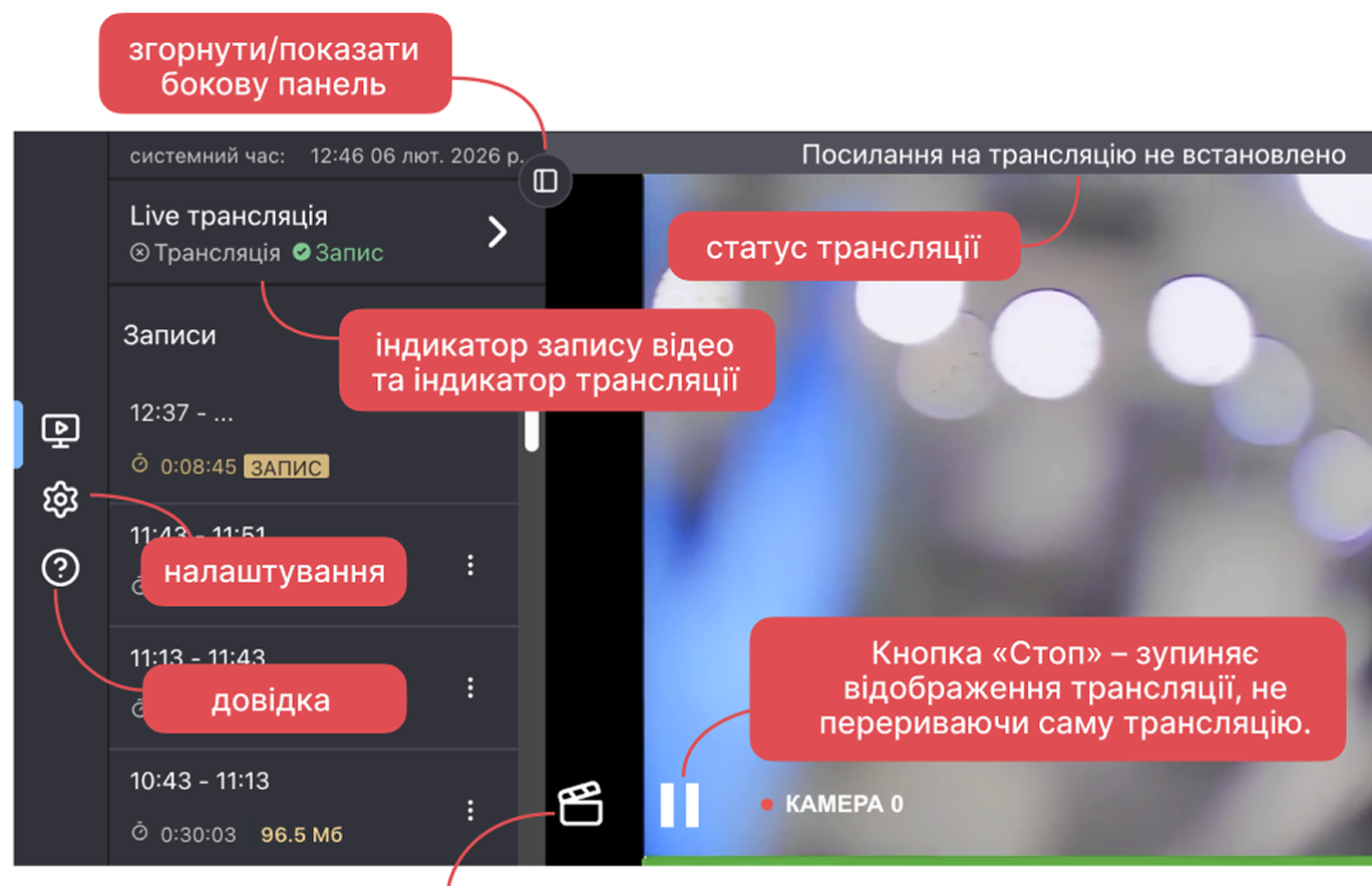 Календар записів