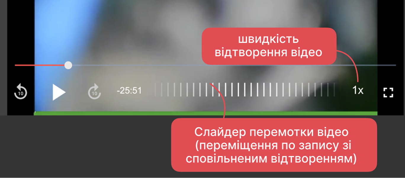 Завантажити/видалити все