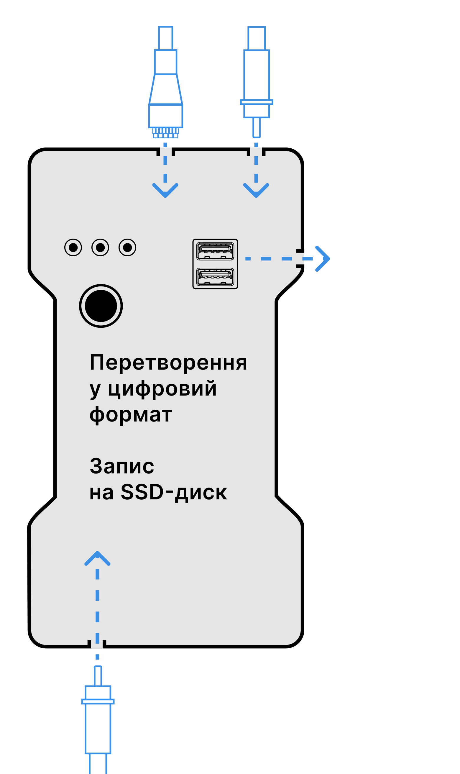 Огляд схеми